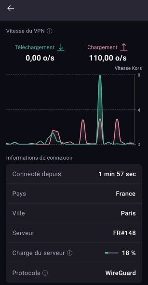 Interface Proton VPN
