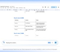 Gemini dans Google Docs.