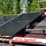 Voici à quel point les panneaux solaires hybrides (thermiques) peuvent faire baisser vos besoins en chauffage Voici à quel point les panneaux solaires hybrides (thermiques) peuvent faire baisser vos besoins en chauffage