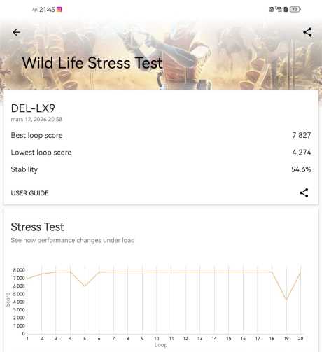 Screenshot_20260312_214502_com.futuremark.dmandroid.application