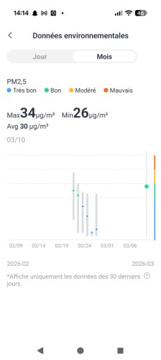 SwitchBot Air Purifier Table capture (5)