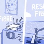 Comment vérifier la couverture fibre et ADSL avant un déménagement pour bien choisir votre box internet Comment vérifier la couverture fibre et ADSL avant un déménagement pour bien choisir votre box internet