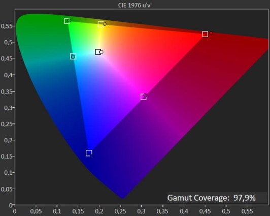 Hisense 65UR9S // Source : Sylvain Pichot - Frandroid