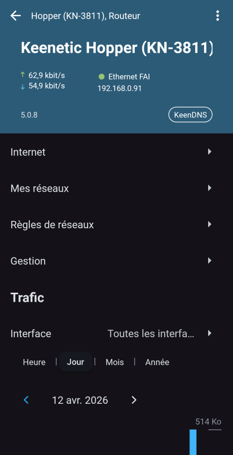 Source : Nerces pour Frandroid