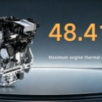 2 L / 100 km : ce nouveau moteur hybride Geely pulvérise le record du monde de consommation 2 L / 100 km : ce nouveau moteur hybride Geely pulvérise le record du monde de consommation