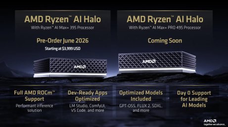 Source : AMD
