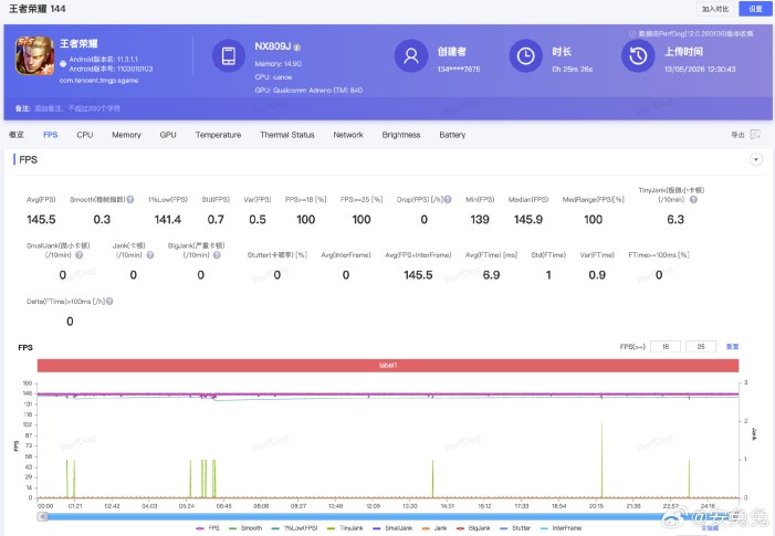 RedMagic-11S-Pro-Honor-of-Kings-benchmark