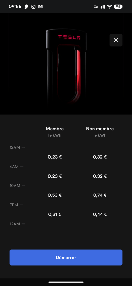 Tarifs Superchargeurs // Source : Capture d'écran Frandroid