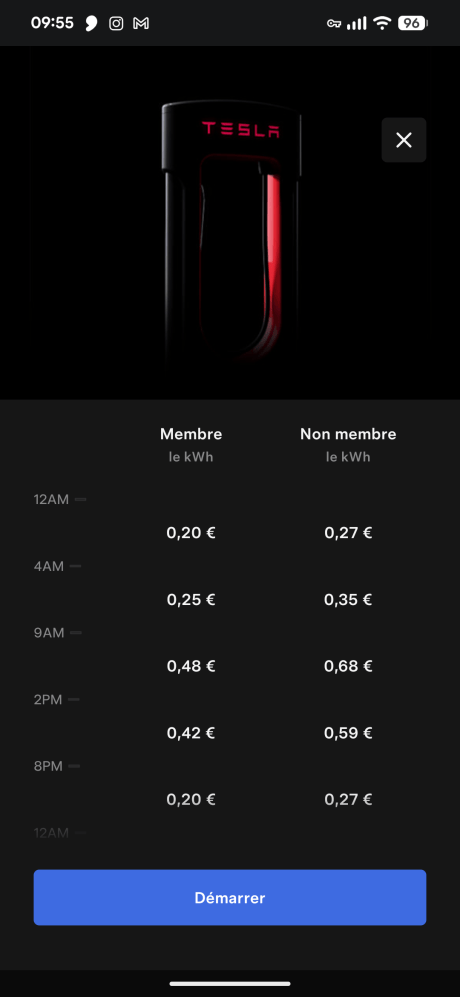 Tarifs Superchargeurs // Source : Capture d'écran Frandroid
