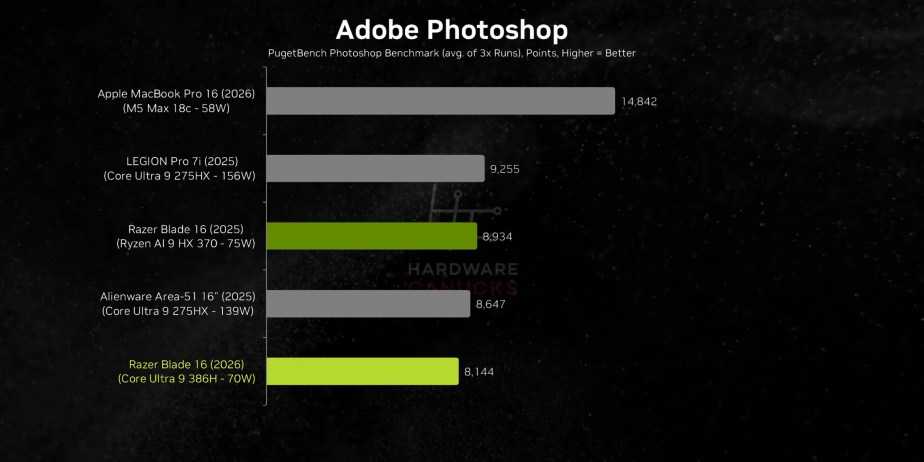 The New Razer Blade 16 has a Hidden Problem. 5-57 screenshot