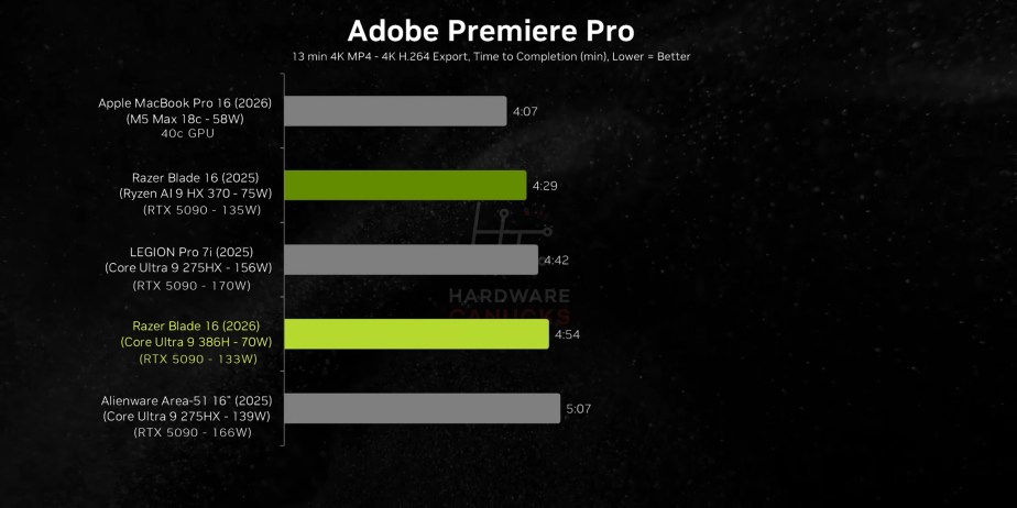 The New Razer Blade 16 has a Hidden Problem. 6-24 screenshot