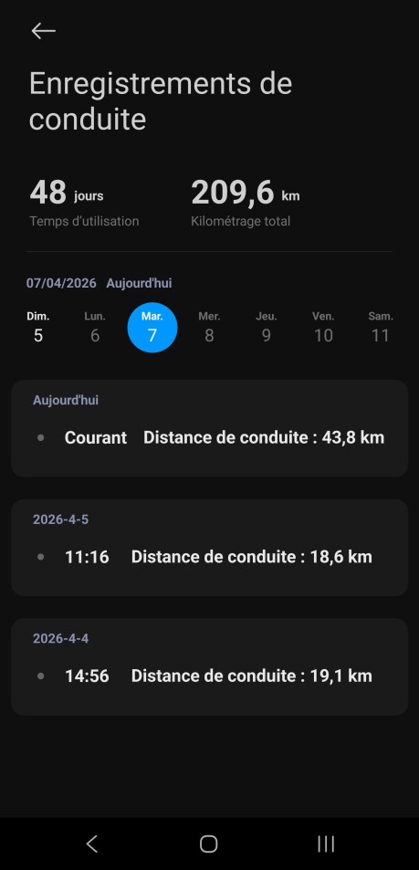 Xiaomi Electric Scooter 6 Ultra appli trajets