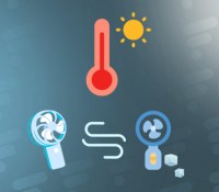 Accessoires frais canicule