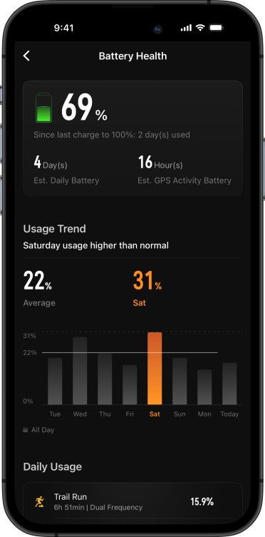 Battery Health
