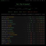 Quelle IA gratuite pour votre PC ou Mac ? Deux outils gratuits répondent vite Quelle IA gratuite pour votre PC ou Mac ? Deux outils gratuits répondent vite
