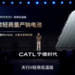 Batteries au sodium : l’alternative au lithium arrive en 2026 grâce à CATL