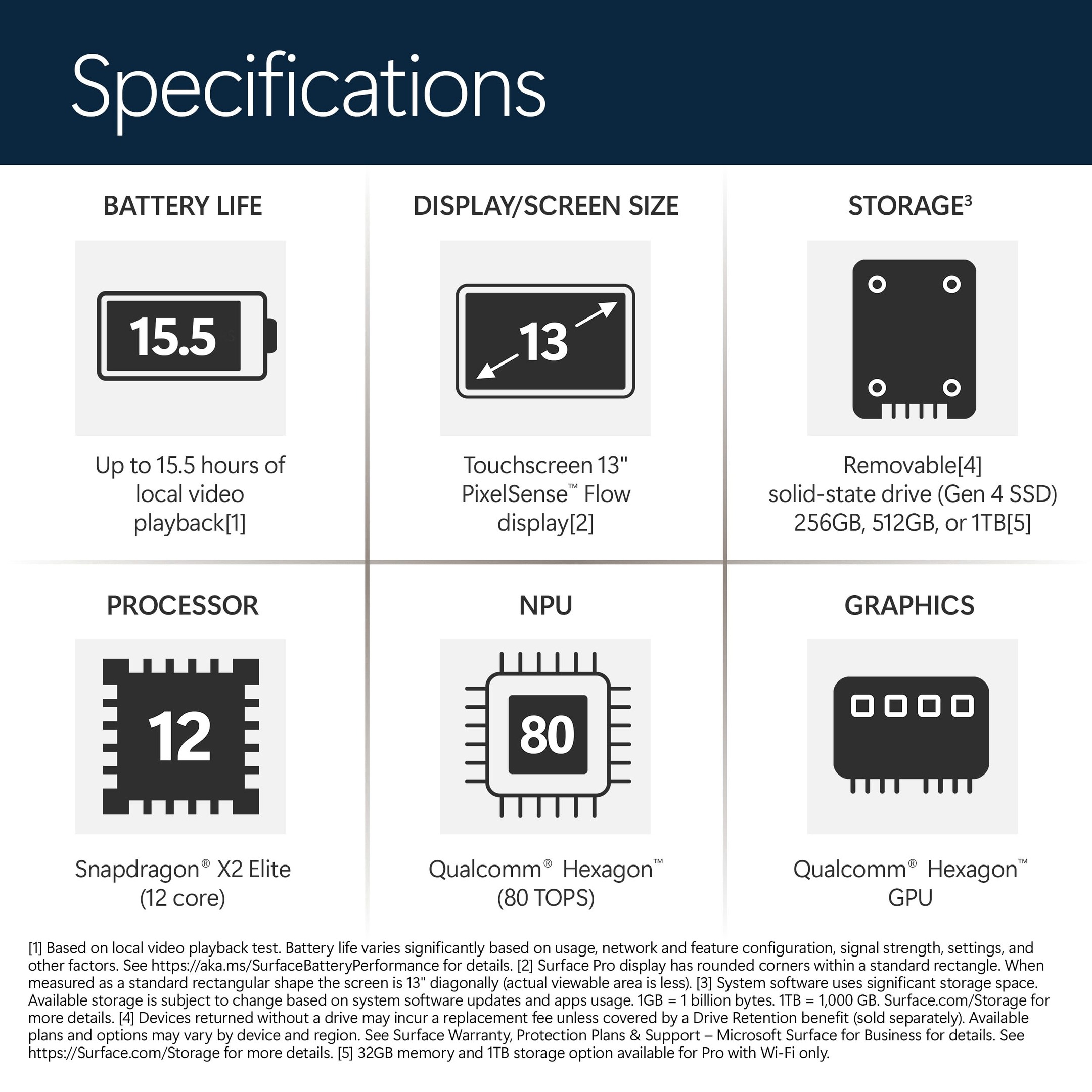 imgi_45_Microsoft-Surface-Pro-13-inch-2026-Snapdragon-X2-Elite-1780481281-0-0
