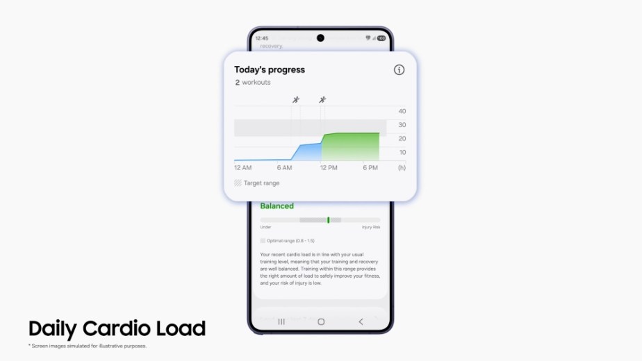 Samsung-Mobile-Next-Gen-Galaxy-Watch-AI-Powered-Health-Companion-Main4