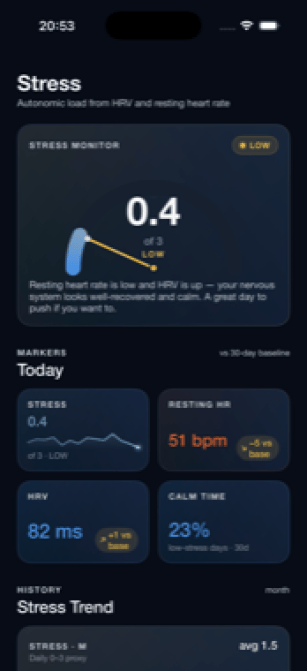 shot-ios-stress