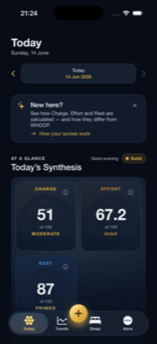 shot-ios-today