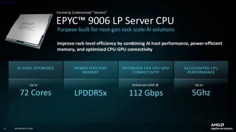 AMD EPYC 2026-4