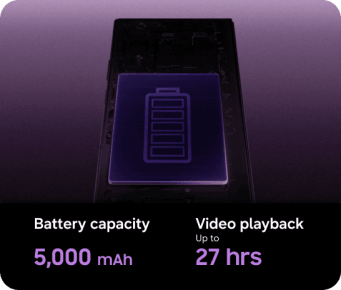 Source : Evleaks