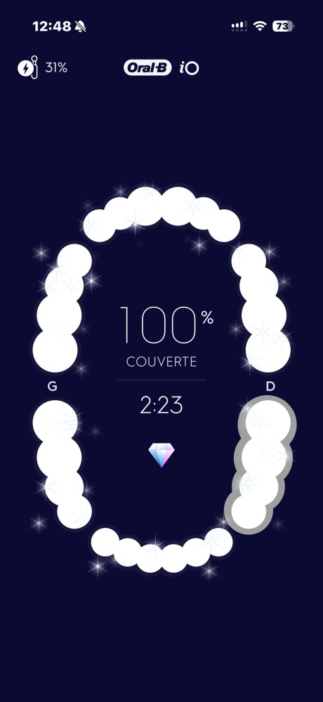 Schéma complété à 100 %