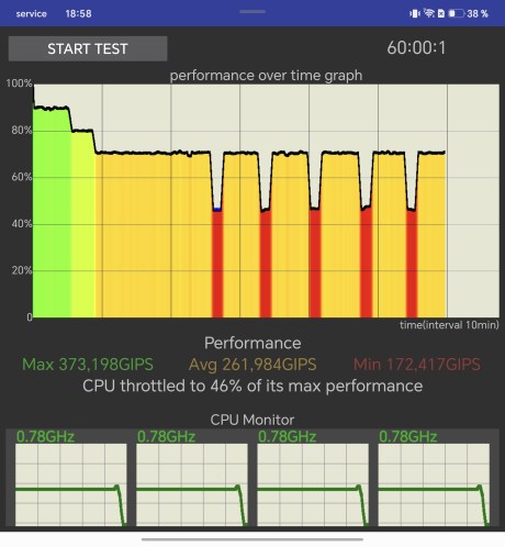 Screenshot_20260702_185812_skynet_cputhrottlingtest_MainActivity