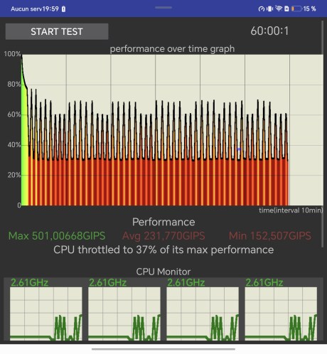Screenshot_20260702_195908_skynet_cputhrottlingtest_MainActivity