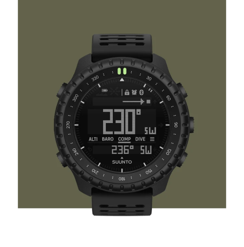 La Suunto Core 2