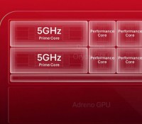 Qualcomm Snapdragon 8 Elite Gen 6 configuration // Source : Qualcomm 