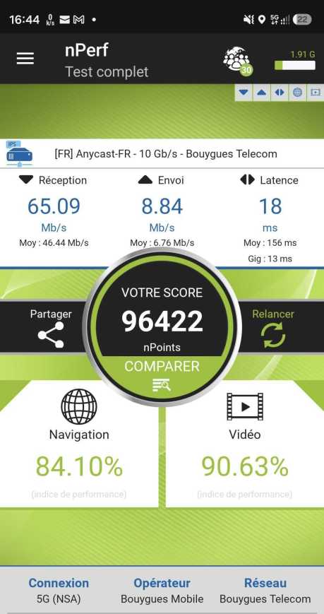 Speedtest Bouygues