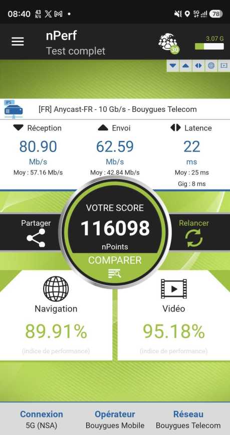 Speedtest Bouygues