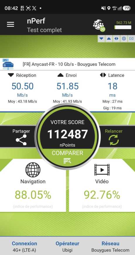 Speedtest Ubigi