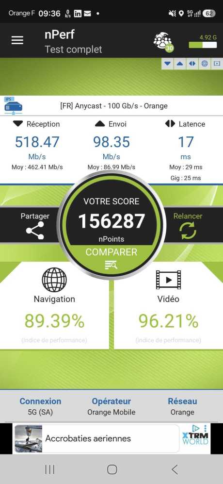 Speedtest Orange