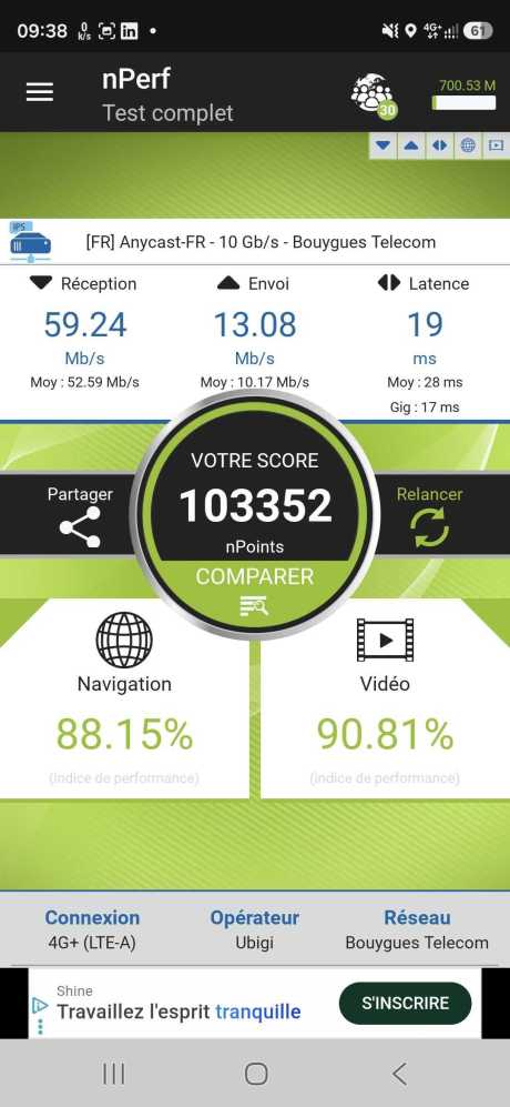 Speedtest Ubigi
