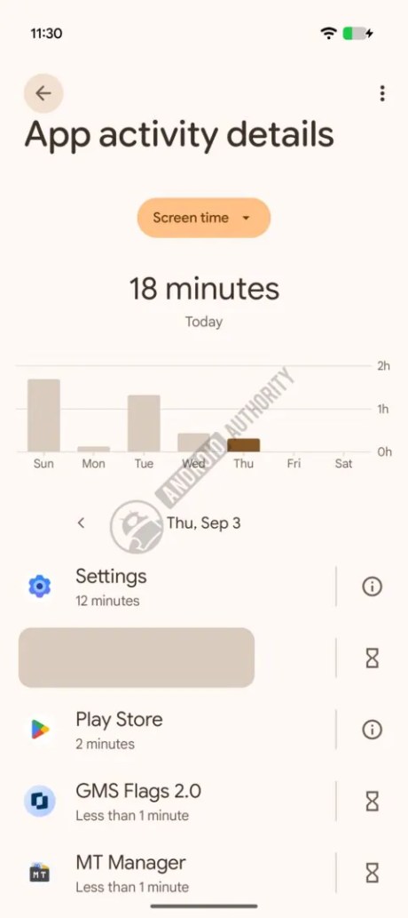 digital-wellbeing-app-activity-old-481w-1080h.jpg