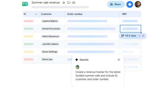 Google Sheets Google Sheets
