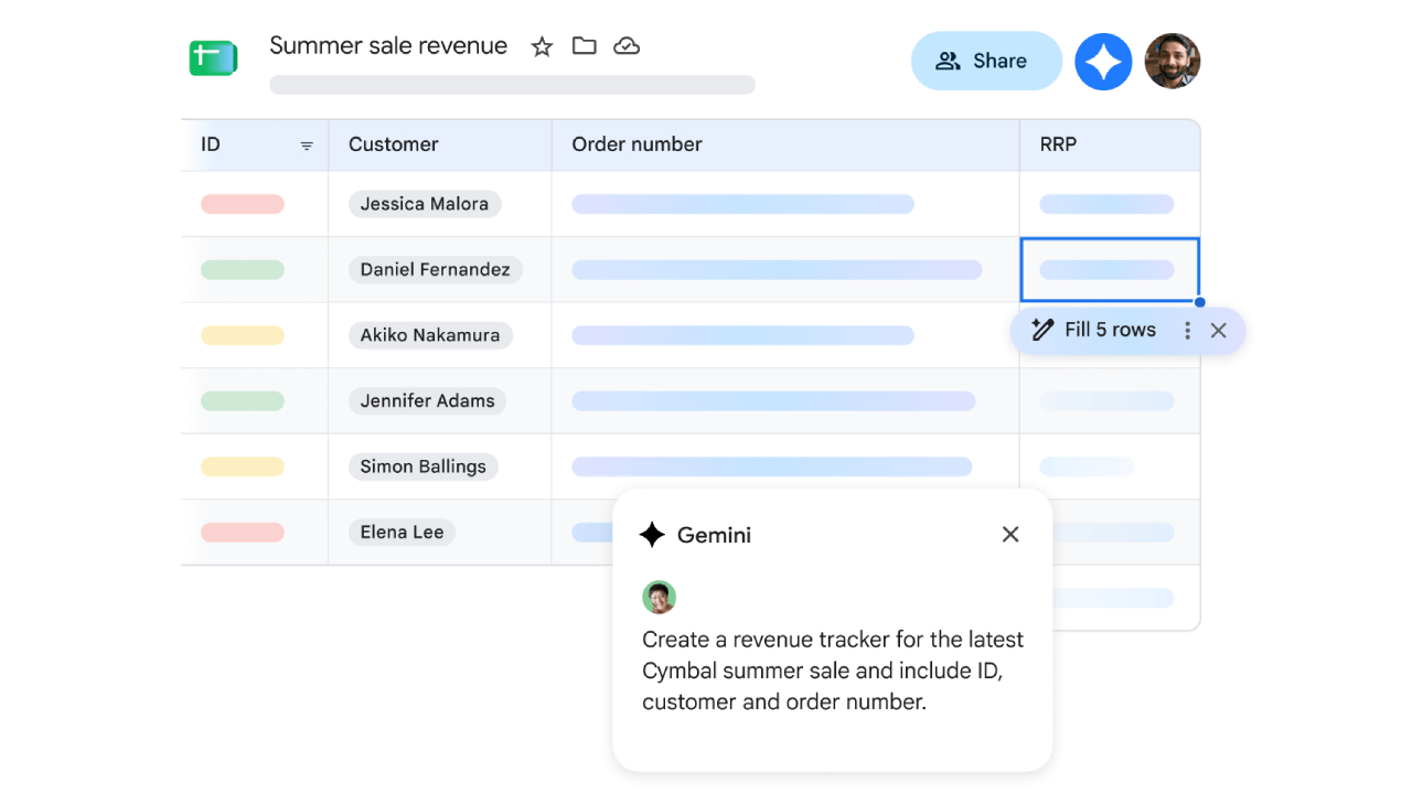Google Sheets