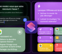 Raccourcis Raccourcis