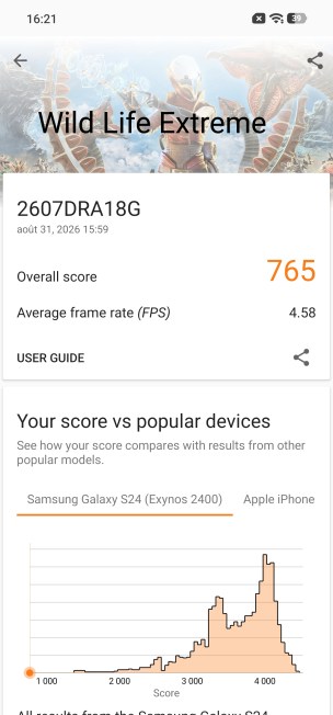 Redmi Note 17 Pro - Wild life extreme