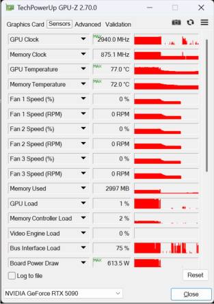 Source : erek / VideoCardz