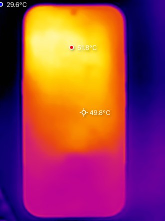 Température du Xiaomi 18 Pro de face a lors de l'exécution d'AnTuTu 10. // Source : Frandroid