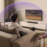 Yamaha B200A : la barre de son Doly Atmos en réponse à Bose ou Sonos ?