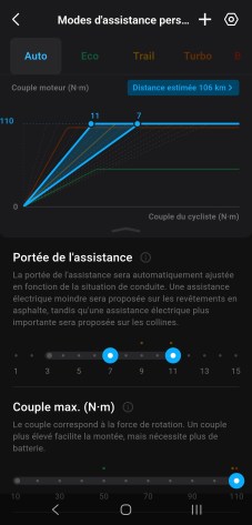 Amflow TL Carbon appli 2