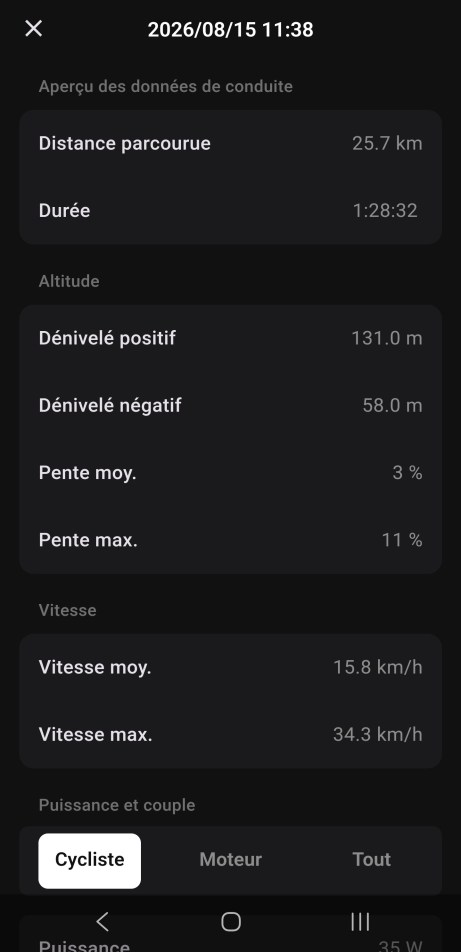 Amflow TL Carbon appli 4