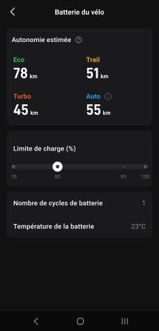 Amflow TL Carbon appli 5