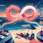 eSIM de voyage : les forfaits illimités sont-ils vraiment « illimités » ? Tout ce qu&rsquo;il faut savoir