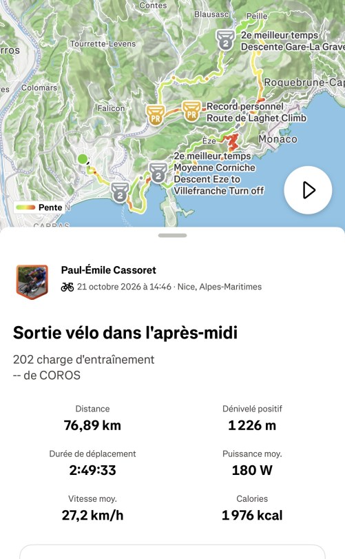 Strava est un peu plus pessimiste sur la vitesse moyenne.
