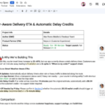 Google Docs adopte nativement le Markdown : qu’est-ce que ça change ?